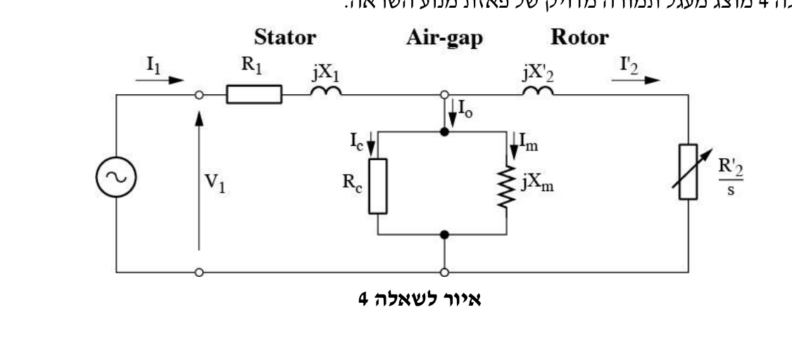 איור לשאלה 4