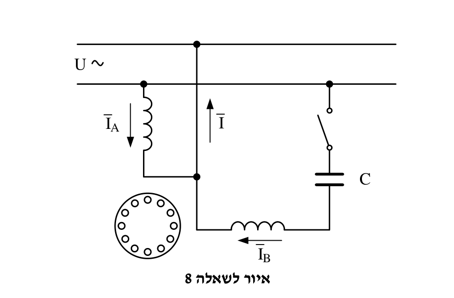 איור לשאלה 8