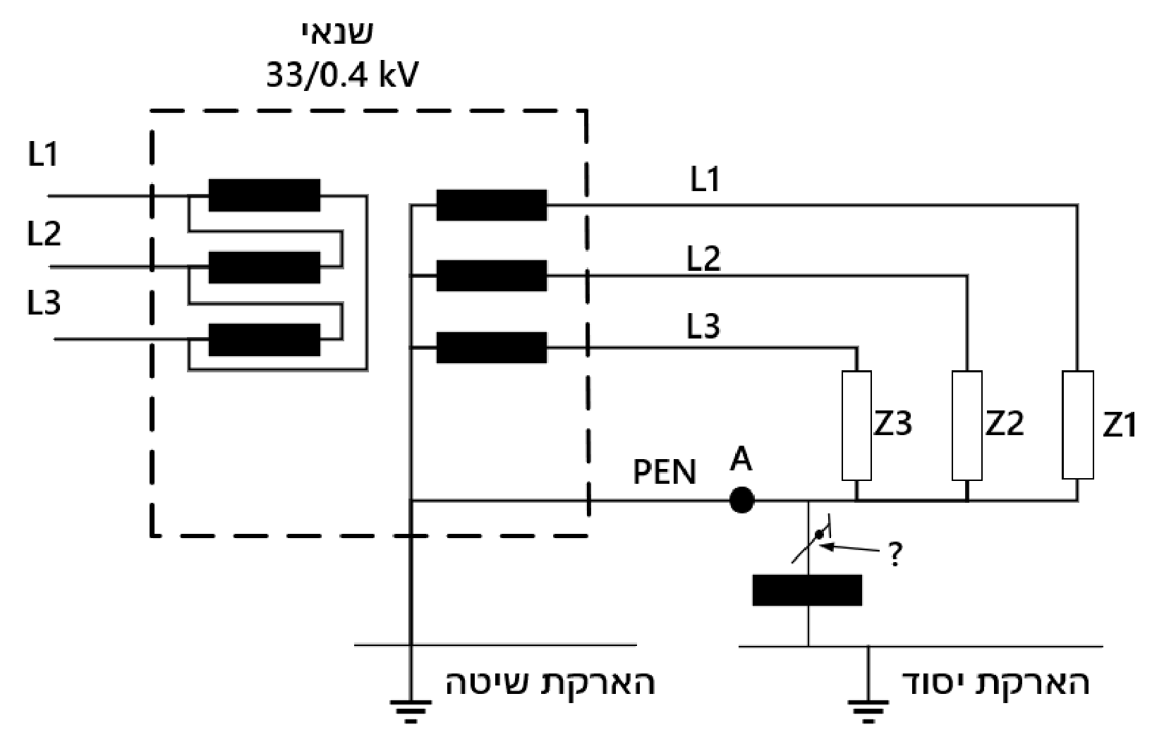 איור לשאלה 1