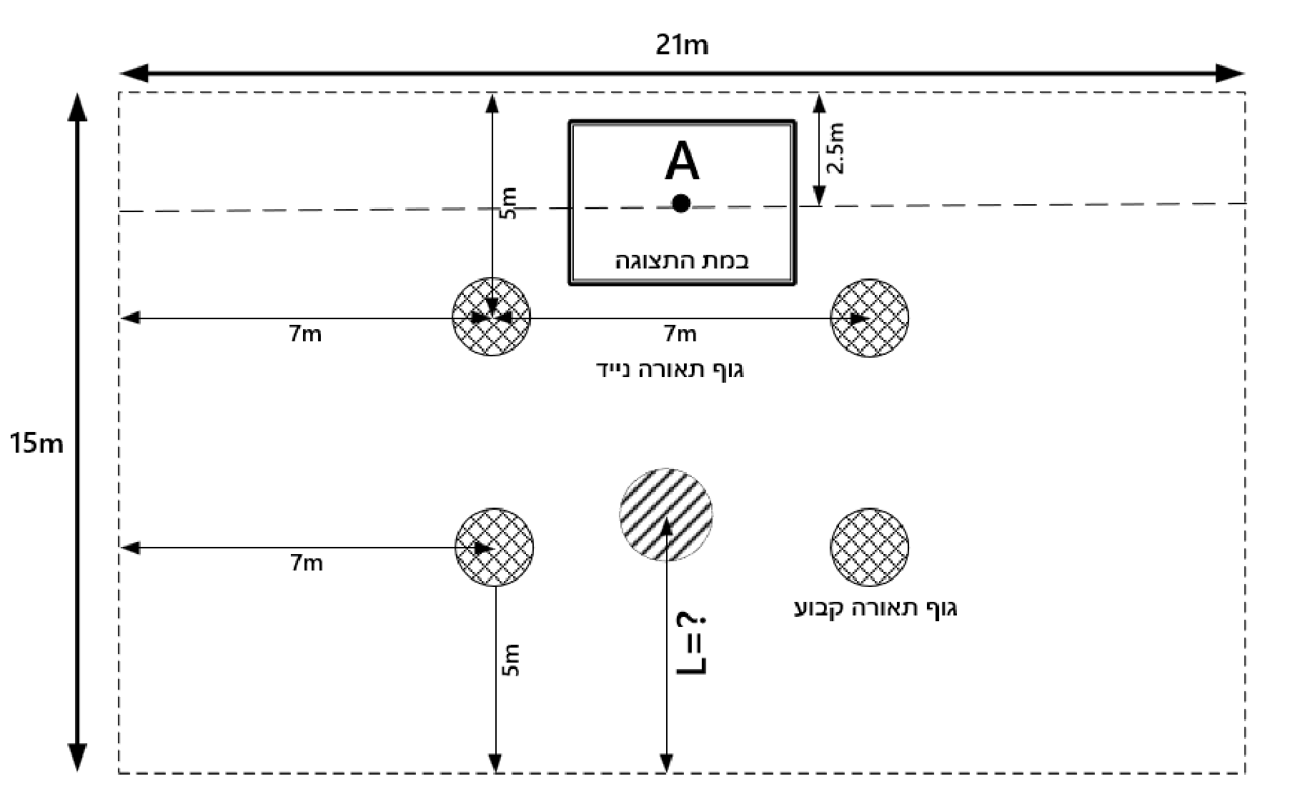 איור לשאלה 9