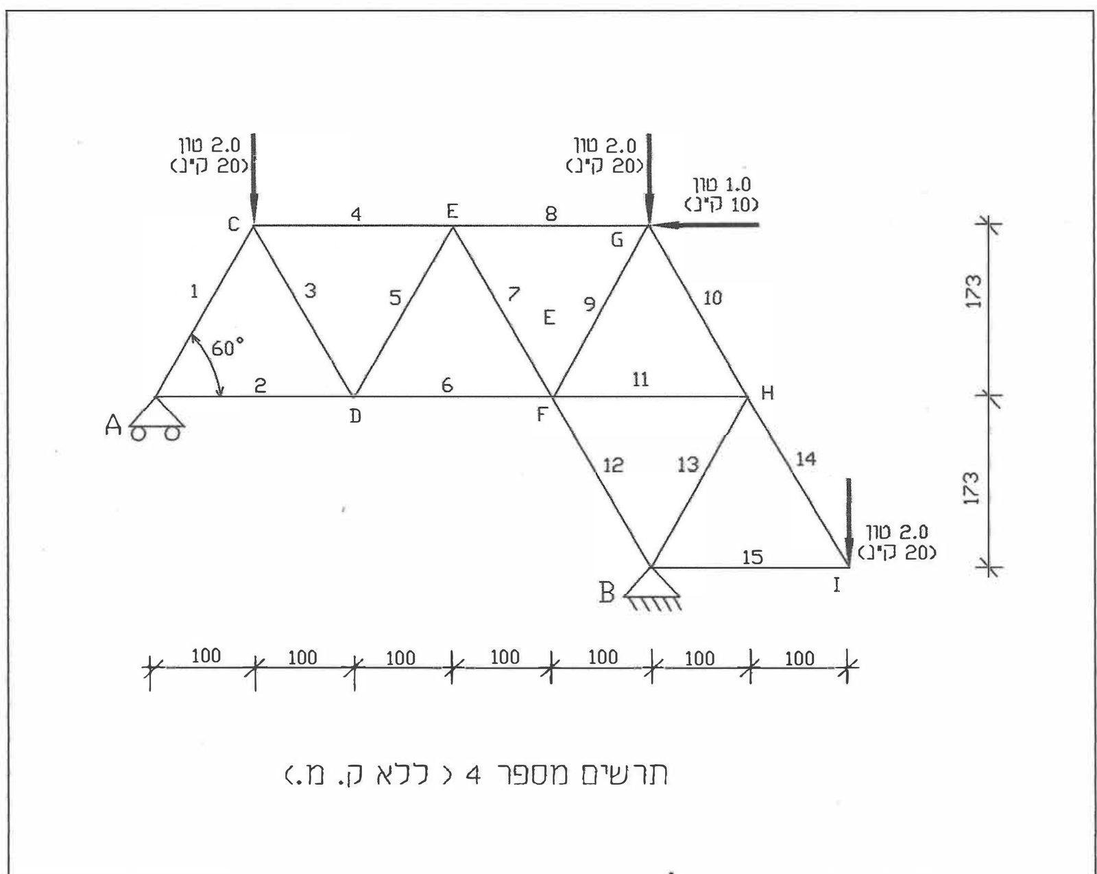 תרשים 4 – המסבך (ללא קנה מידה)