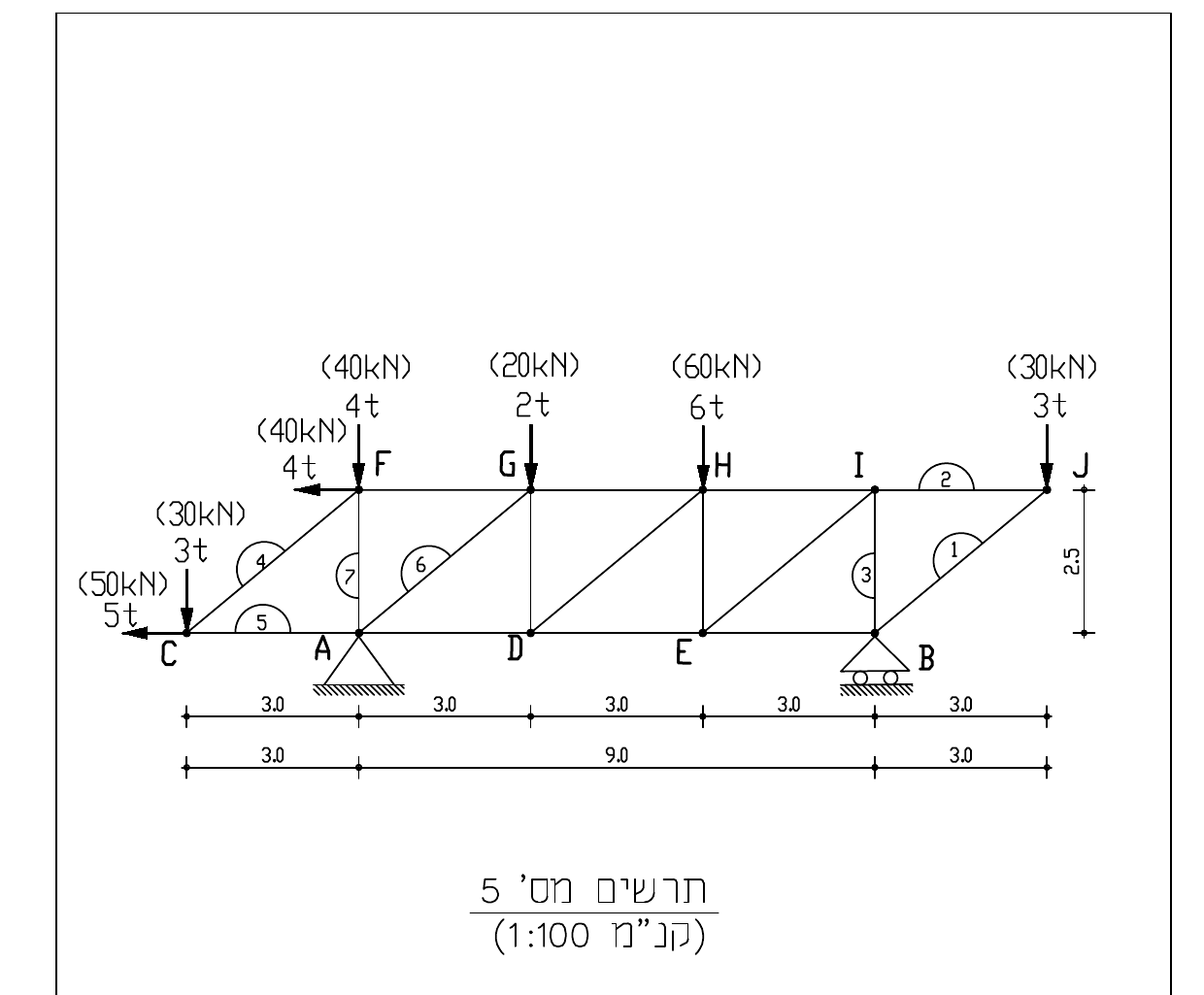 תרשים 5 (1:100)
