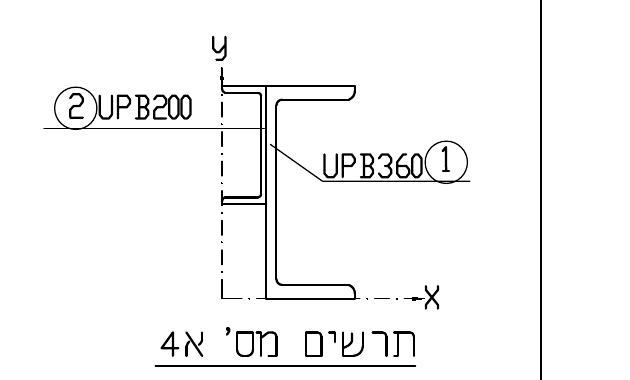 תרשים 4א'