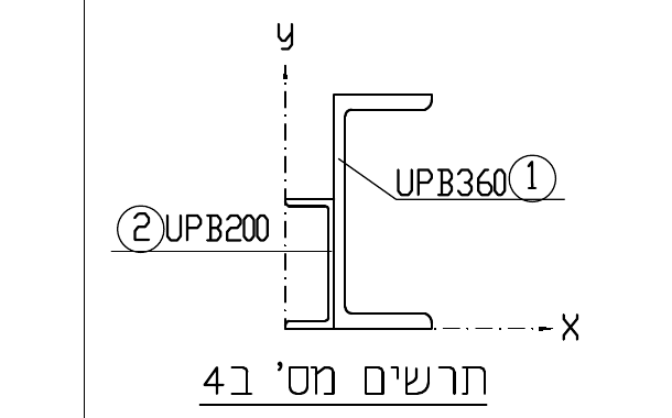 תרשים 4ב'