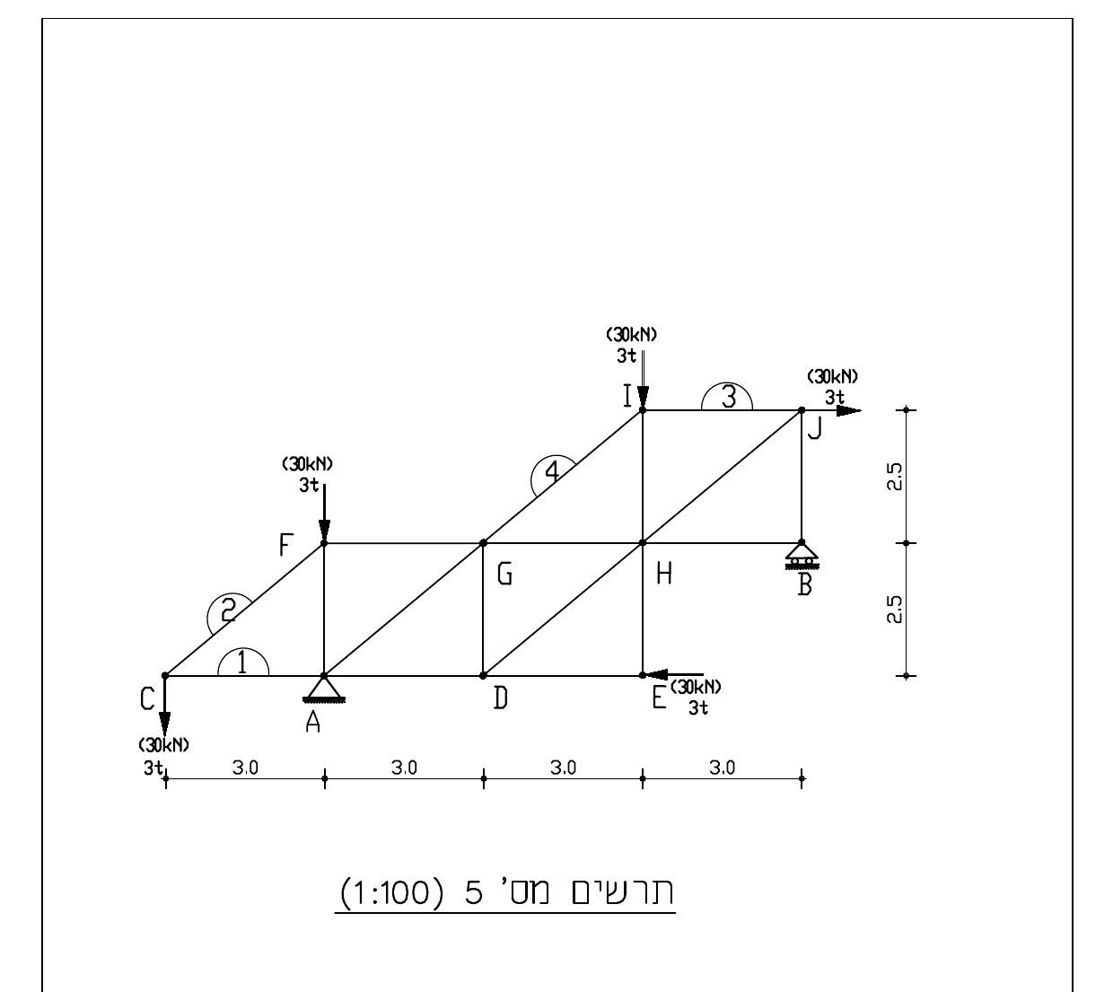 תרשים 5 (1:100)