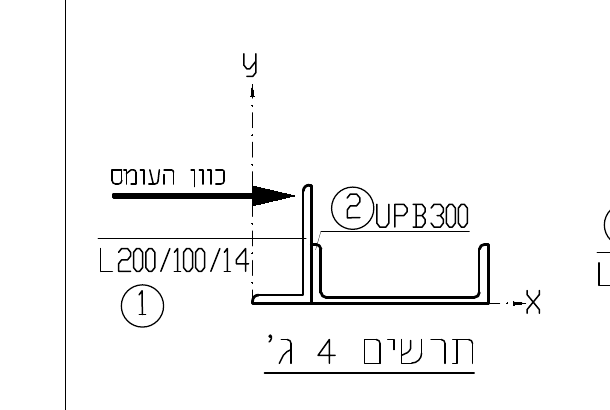 תרשים 4ג'