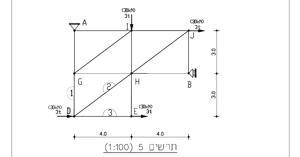 תרשים 5 (1:100)