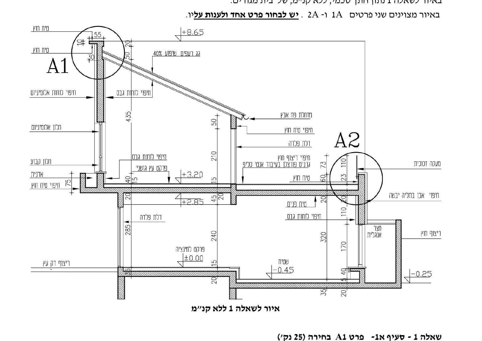 איור לשאלה 1 ללא קנ"מ