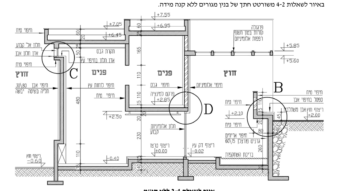 איור לשאלות 2-4 ללא קנ”מ