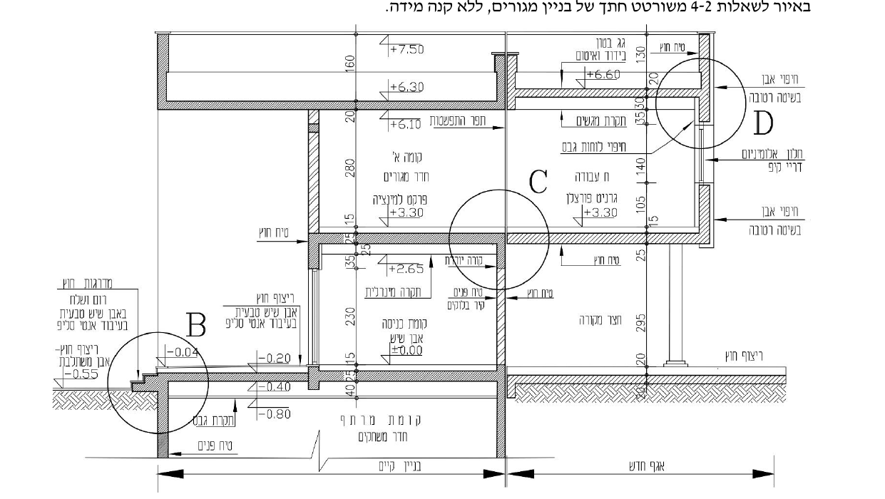 איור 2 - לשאלות 2-4, ללא קנ”מ