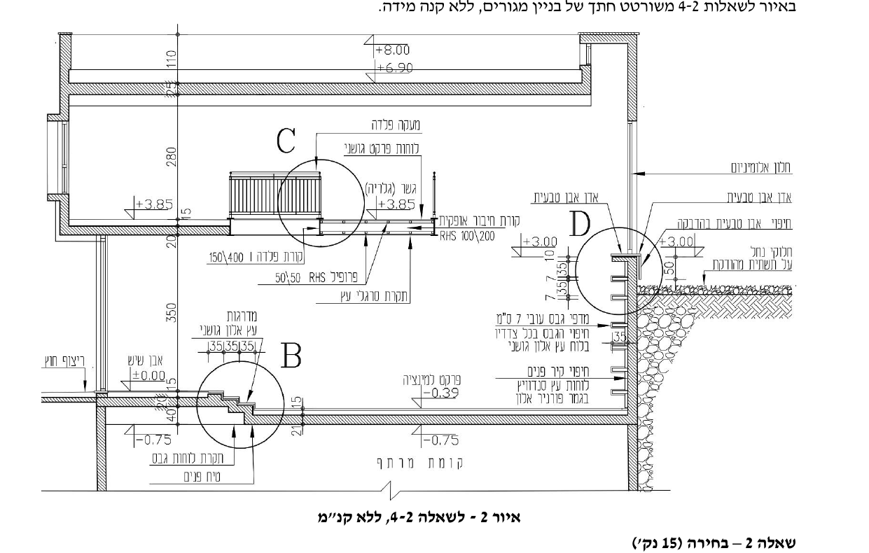 איור 2 - לשאלות 2-4, ללא קנ”מ