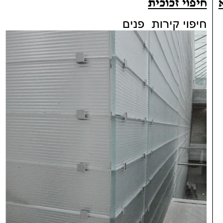 חיפוי זכוכית - חיפוי קירות פנים
