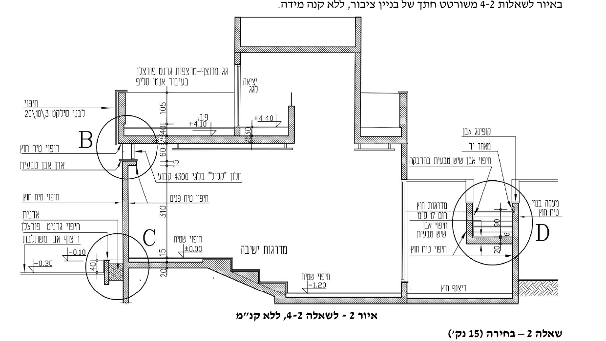 איור 2 - לשאלות 2-4, ללא קנ”מ