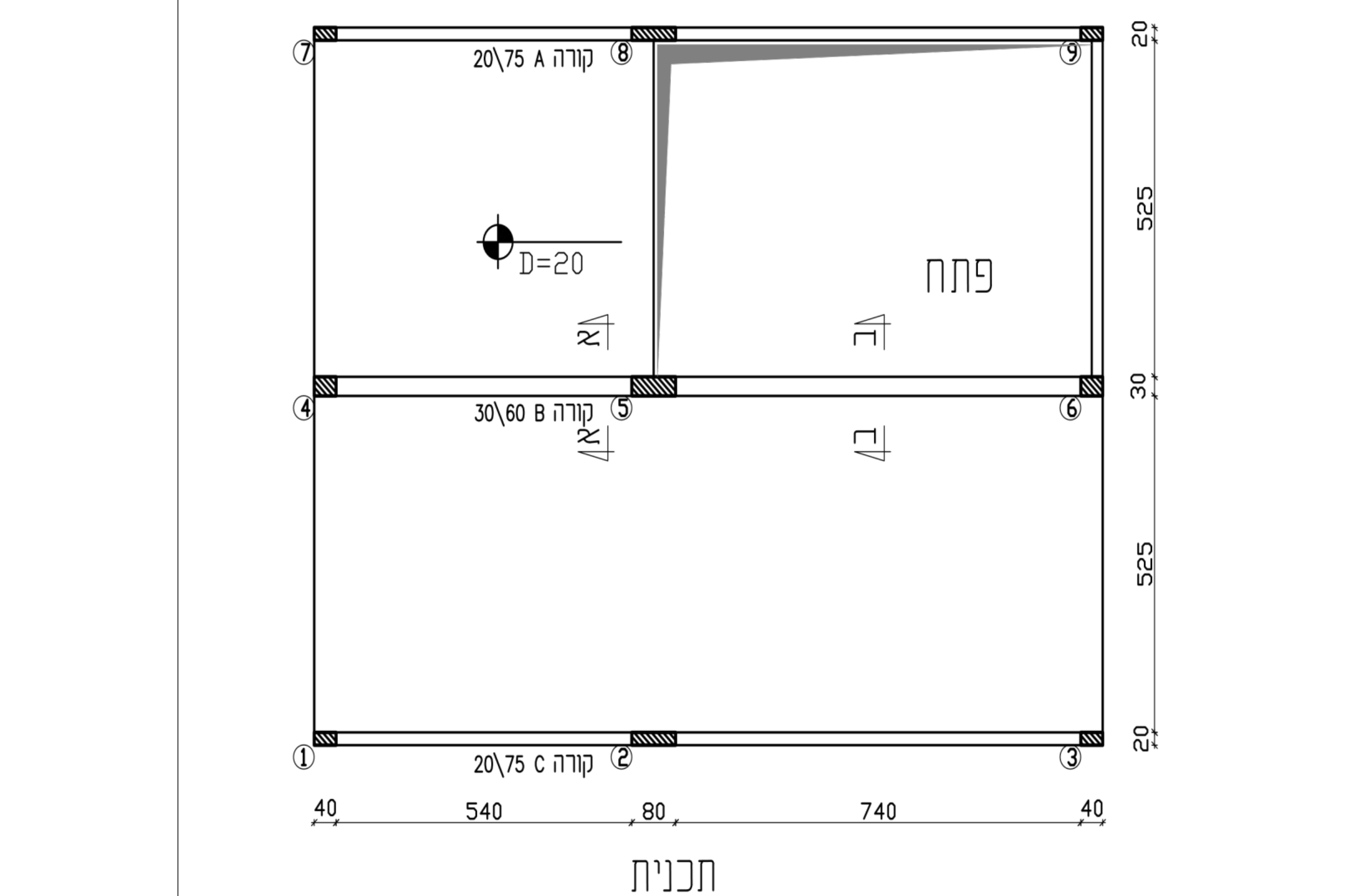 תרשים 1 — תכנית