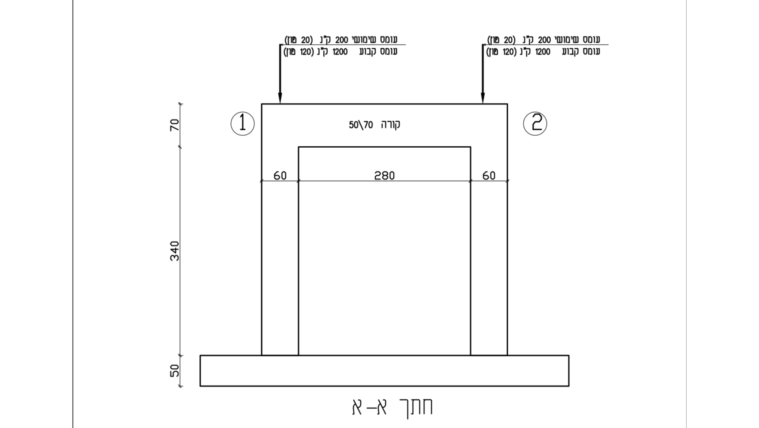 תרשים 3 — חתך א-א
