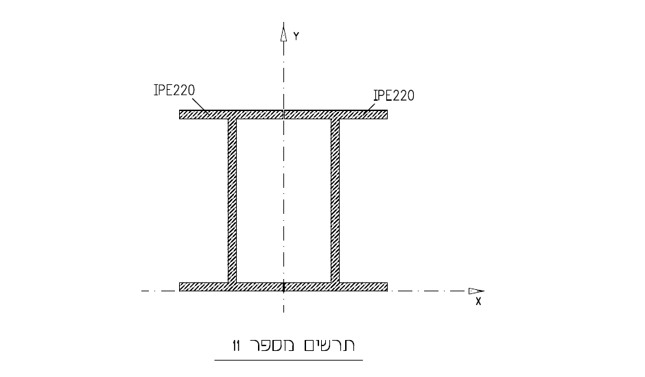 תרשים מספר 11 — חתך הקורה
