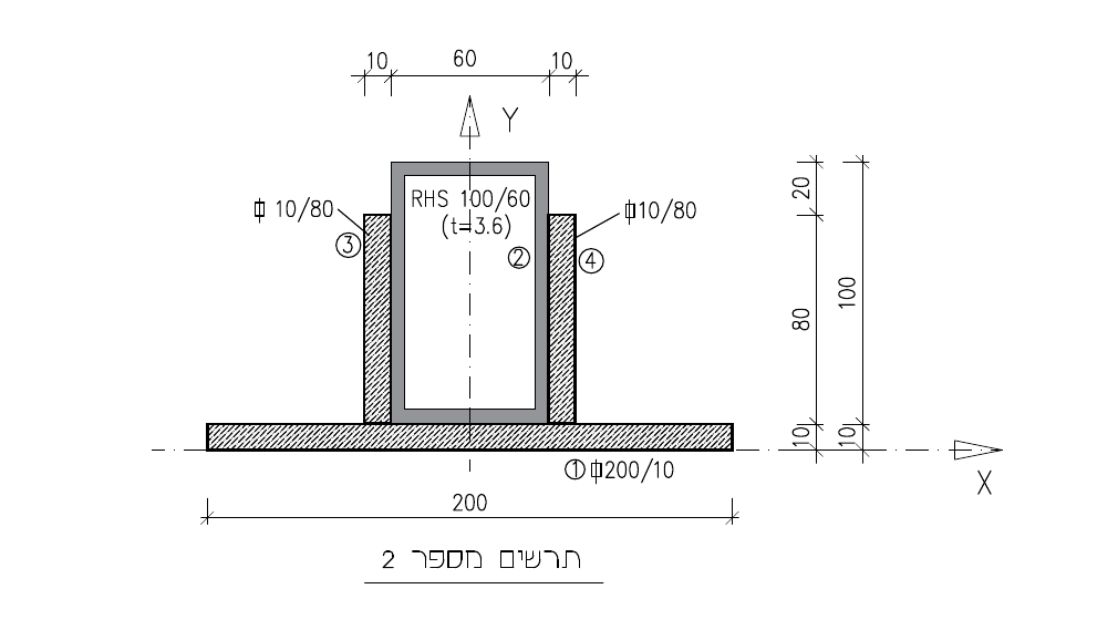 תרשים מספר 2 — חתך הקורה