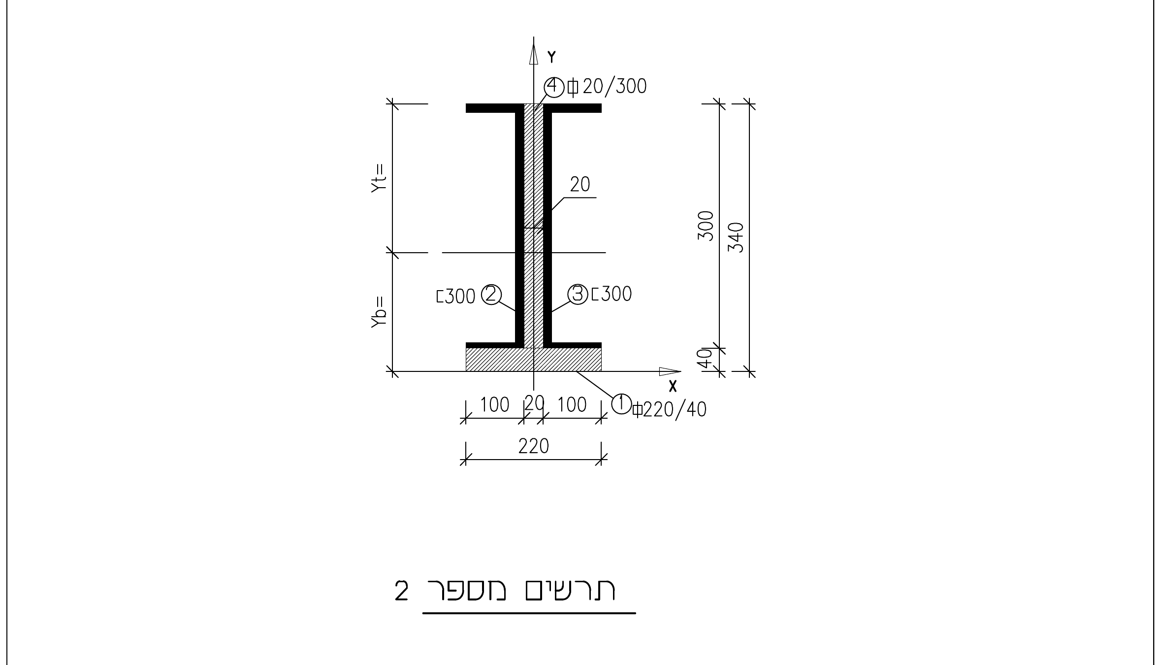 תרשים מספר 2 — חתך מורכב 4 אלמנטים, גובה 340 מ״מ