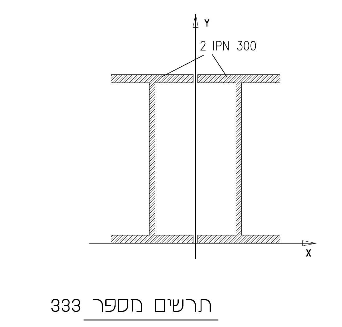 תרשים מספר 333 — שני פרופילי IPN 300 צמודים (ללא רווח)