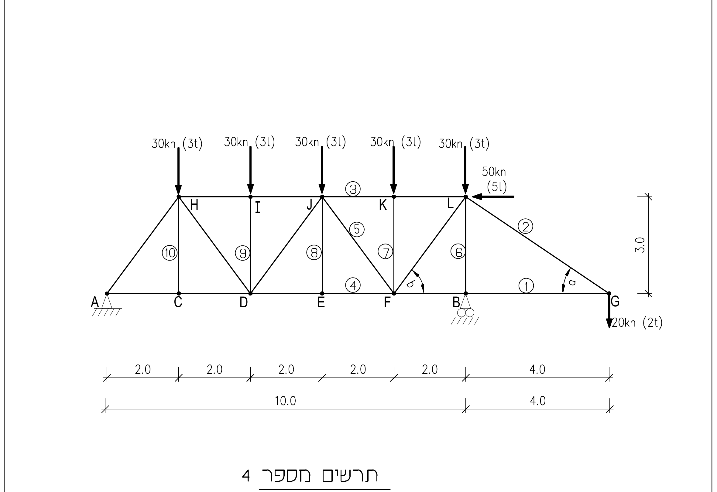 תרשים מספר 4 — מסבך