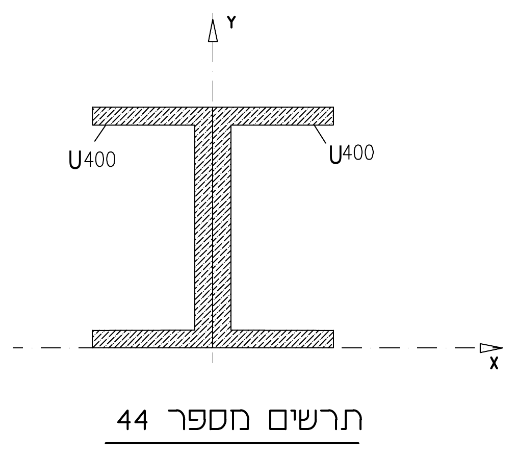 תרשים מספר 44