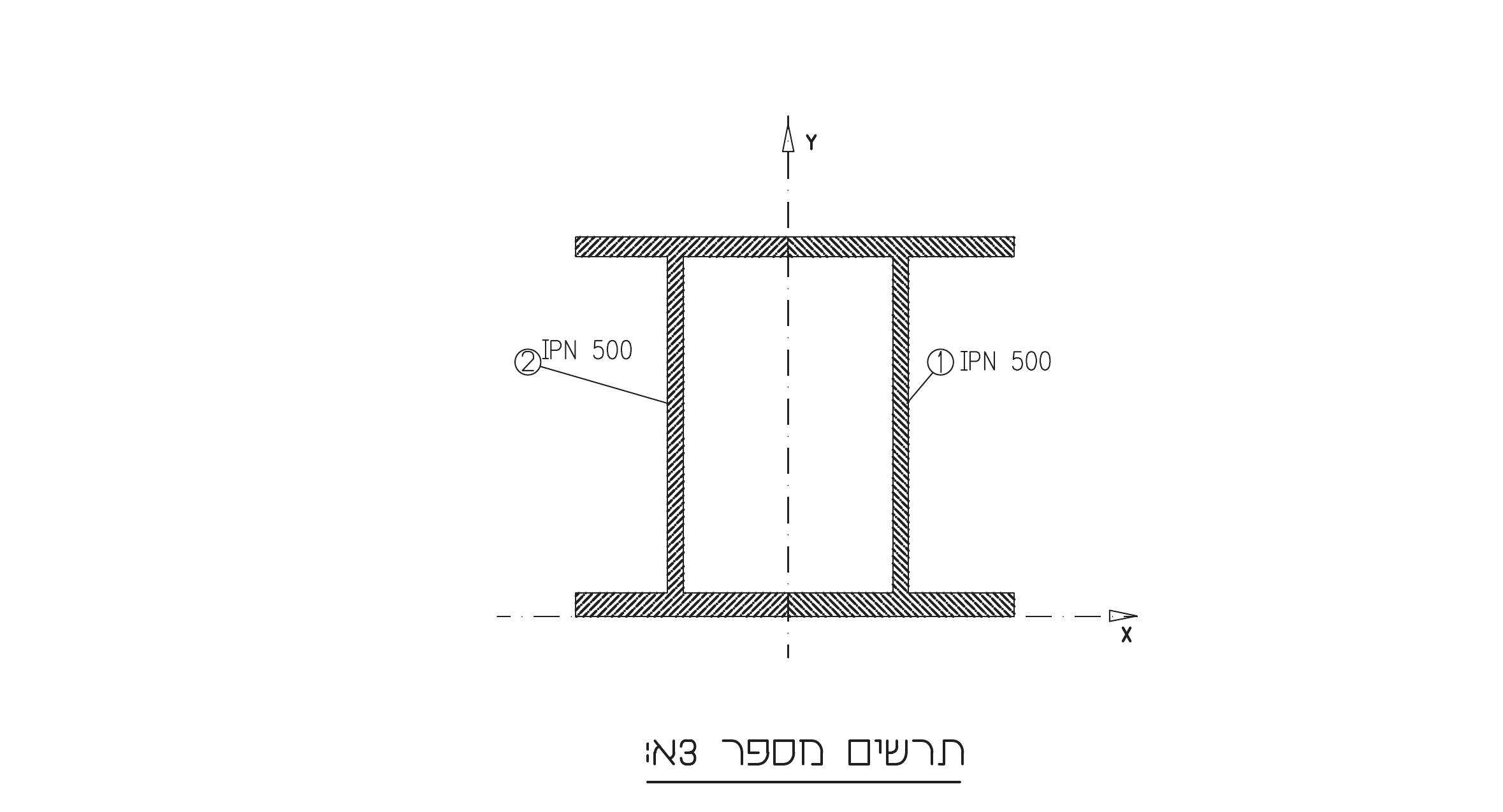 תרשים מספר 3א'
