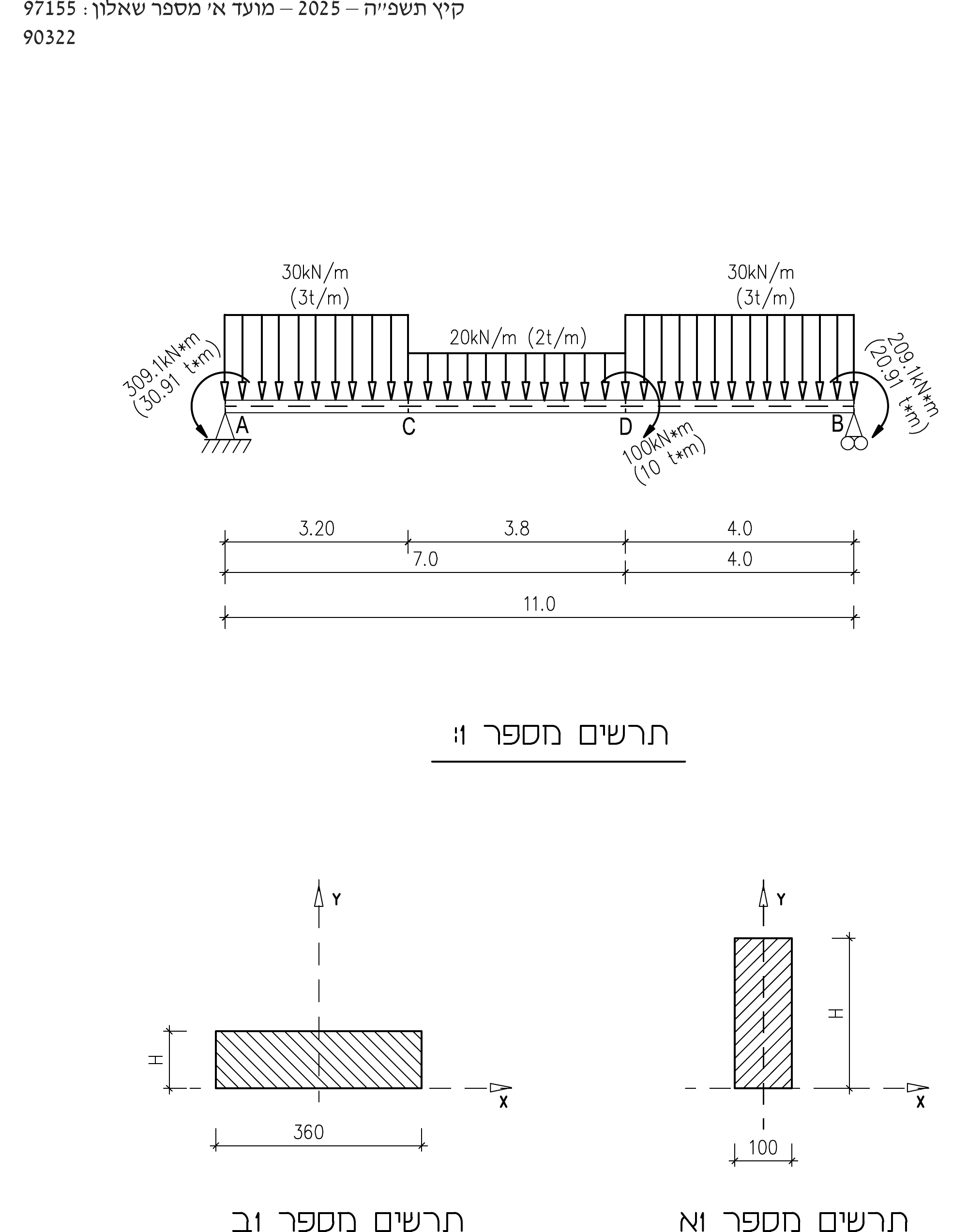 תרשים מספר 1