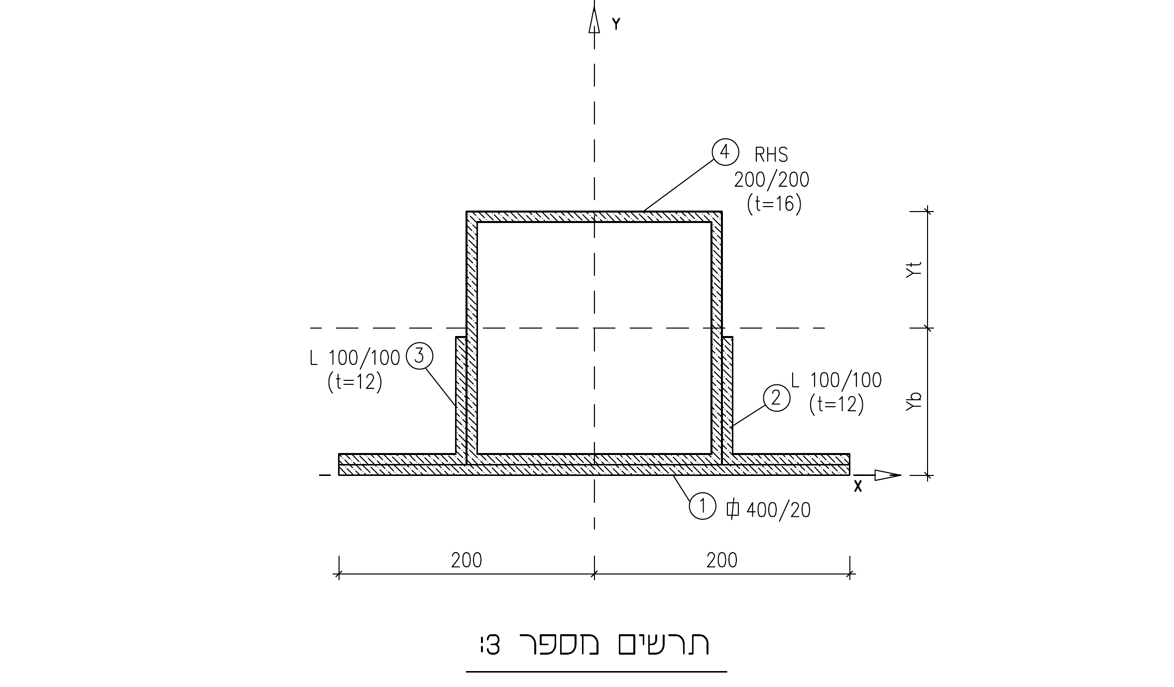 תרשים מספר 3 — פלטה 400/20 + RHS 200/200 (t=16) + 2×L100/100 (t=12)