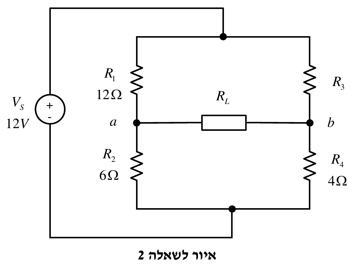 איור לשאלה 2