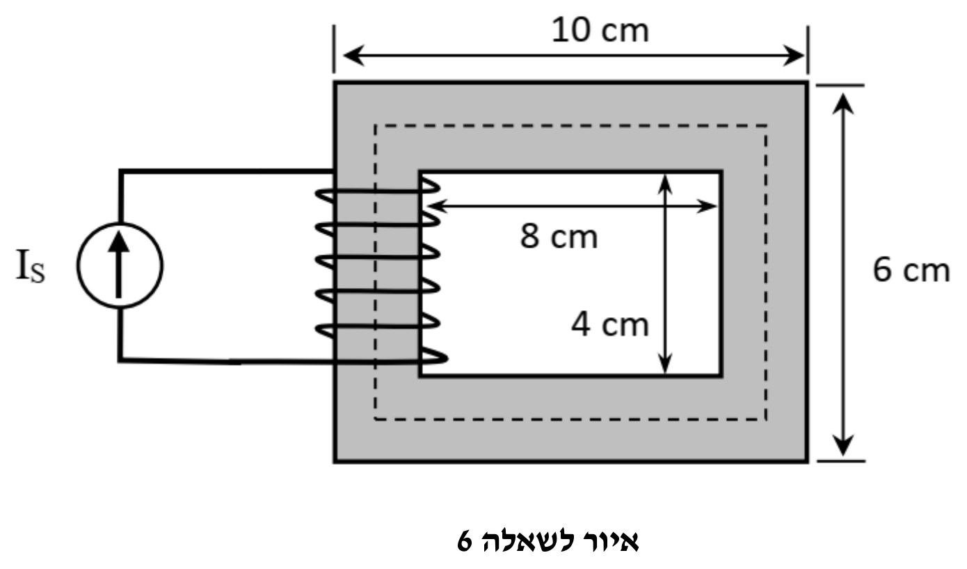 איור לשאלה 6