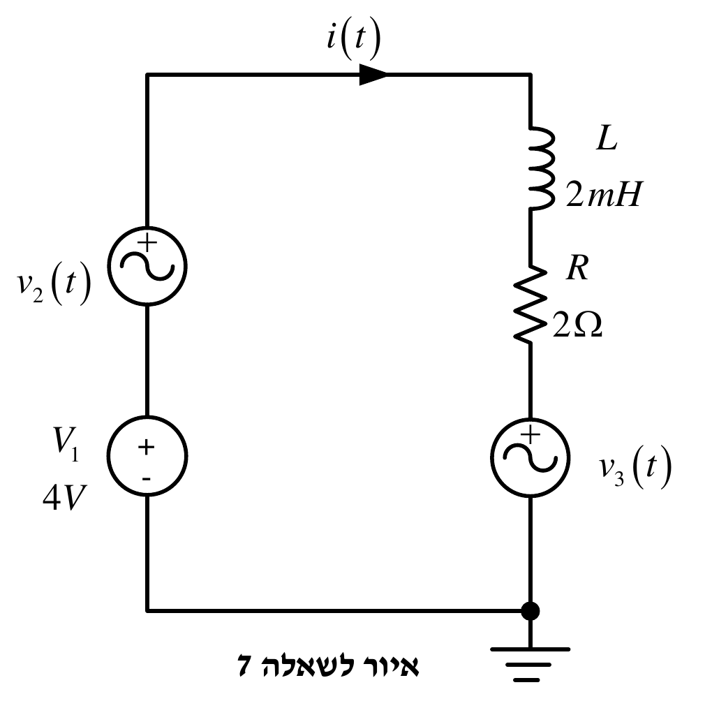 איור לשאלה 7