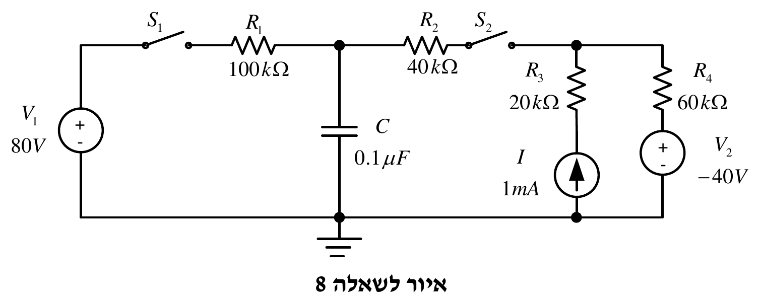 איור לשאלה 8
