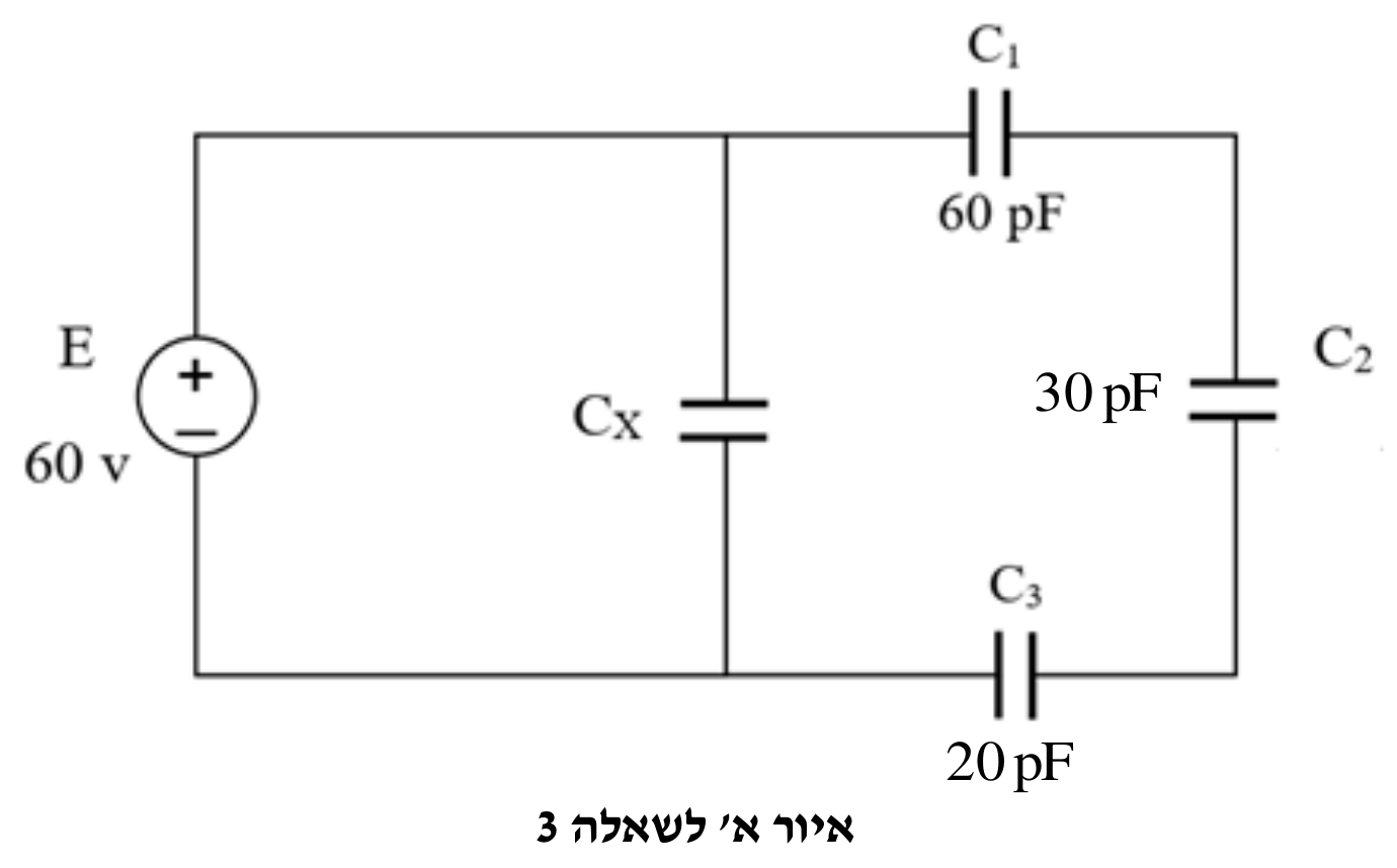 איור א' לשאלה 3