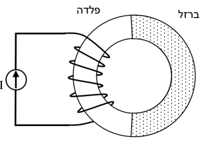 איור א' לשאלה 7
