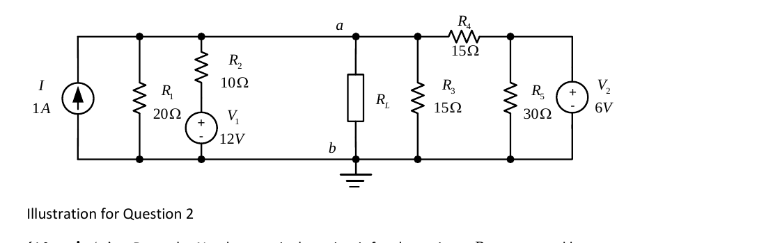 Illustration for Question 2