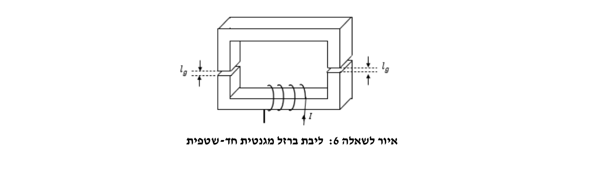 ליבת ברזל מגנטית חד-שטפית לשאלה 6