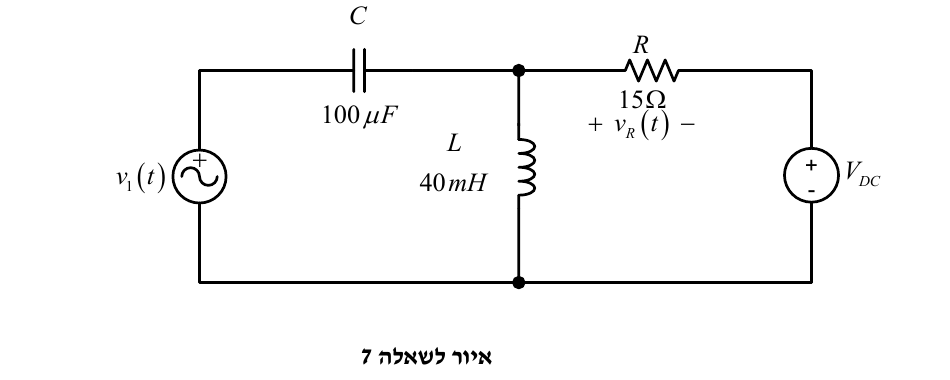 איור לשאלה 7