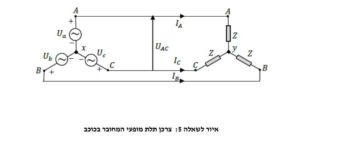 צרכן תלת-מופעי מחובר בכוכב, לשאלה 5