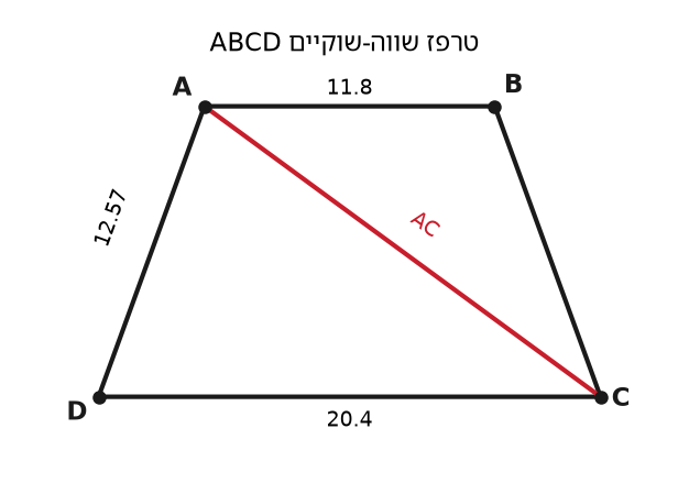 טרפז שווה-שוקיים