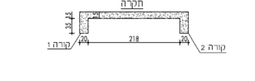 חתך התקרה והקורות — מהשאלון הרשמי