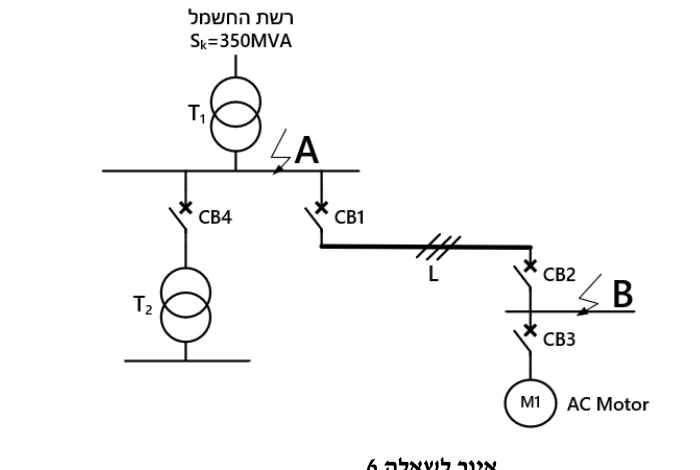איור לשאלה 6